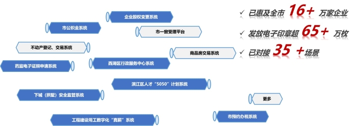 圖片2