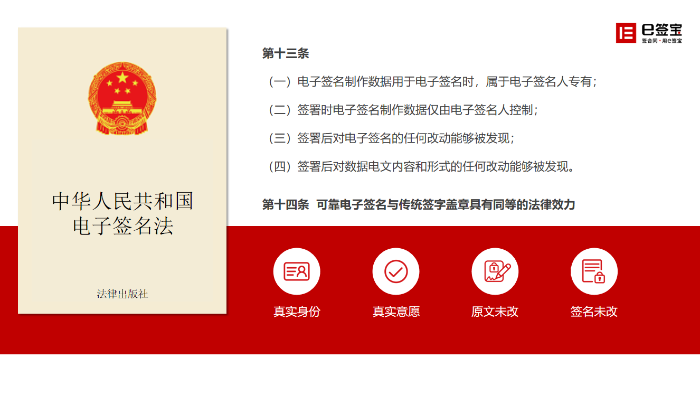 電子合同法律效力 圖 新
